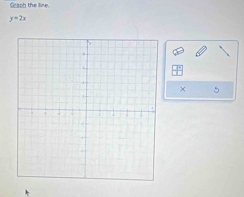 Graph the line.
y=2x
tx 
× 5