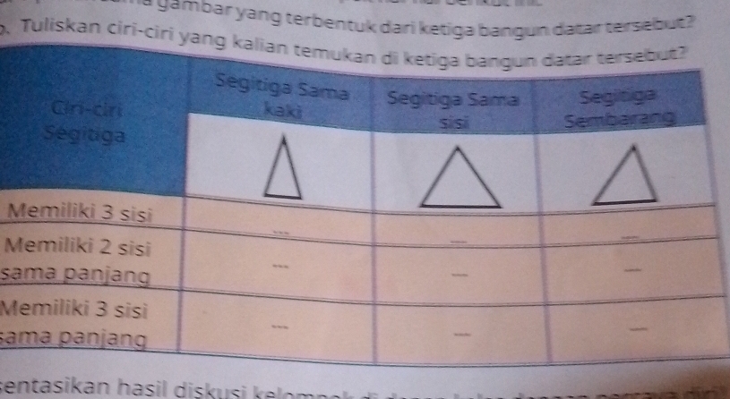 yambar yang terbentuk dari ketiga bangun datar tersebut? 
o. Tuliskan ciri- 
M
M
sa
M
sa
s en si an h