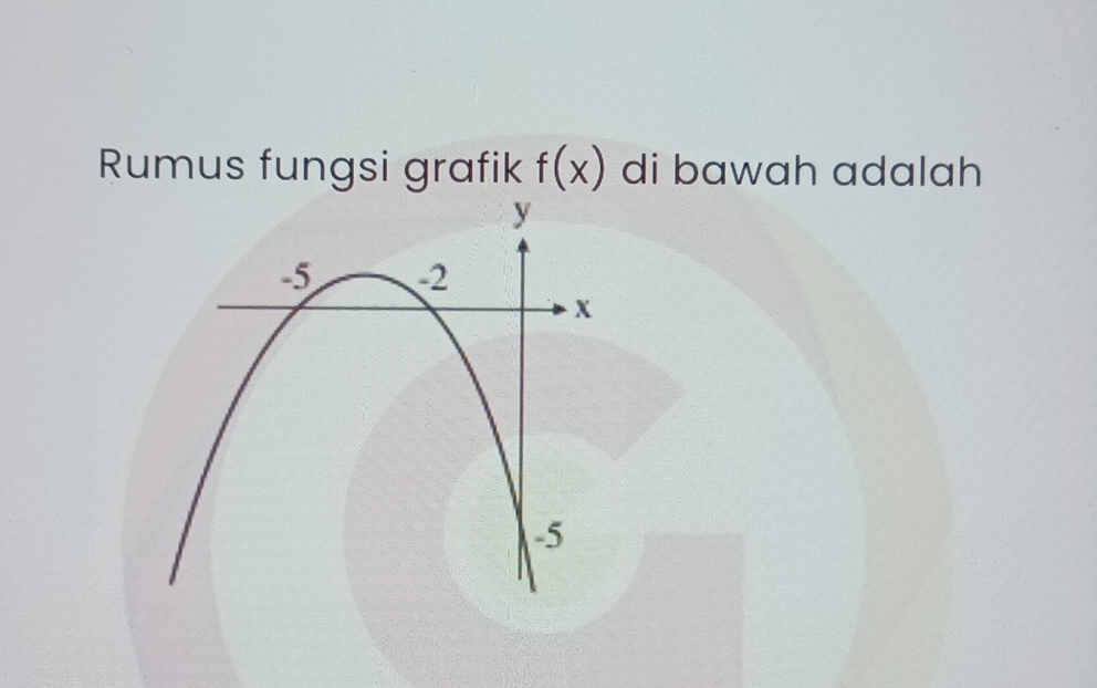 Rumus fungsi grafik f(x) di bawah adalah