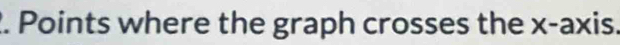 Points where the graph crosses the x-axis.