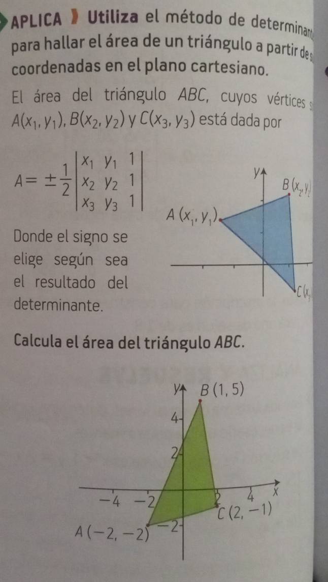 APLICA 》 Utiliza el método de determinant
para hallar el área de un triángulo a partir de s
coordenadas en el plano cartesiano.
El área del triángulo ABC, cuyos vértices y
A(x_1,y_1),B(x_2,y_2) C(x_3,y_3) está dada por
A=±  1/2 beginvmatrix x_1&y_1&1 x_2&y_2&1 x_3&y_3&1endvmatrix
Donde el signo se
elige según sea
el resultado del
determinante.
Calcula el área del triángulo ABC.