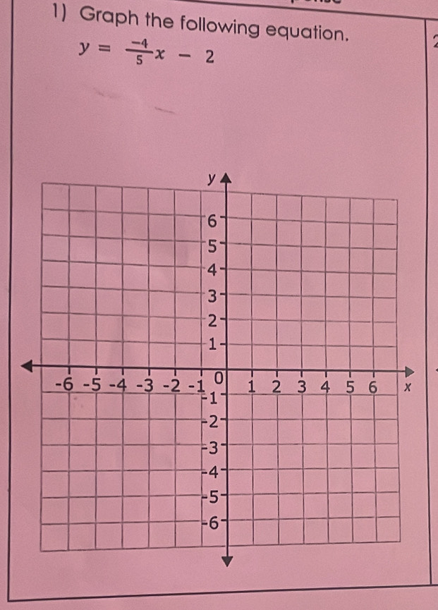 Graph the following equation.
y= (-4)/5 x-2