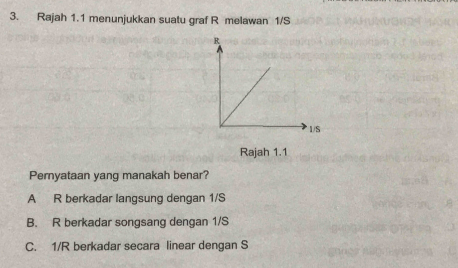 Rajah 1.1 menunjukkan suatu graf R melawan 1/S
Rajah 1.1
Pernyataan yang manakah benar?
A R berkadar langsung dengan 1/S
B. R berkadar songsang dengan 1/S
C. 1/R berkadar secara linear dengan S