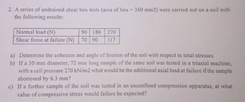 A series of undrained shear box tests (area of box =360mm2) were carried out on a soil with 
the following results: 
a) Determine the cohesion and angle of friction of the soil with respect to total stresses. 
b) If a 30 mm diameter, 72 mm long sample of the same soil was tested in a triaxial machine, 
with a cell pressure 270 kN/m2 what would be the additional axial load at failure if the sample 
shortened by 6.3 mm? 
c) If a further sample of the soil was tested in an unconfined compression apparatus, at what 
value of compressive stress would failure be expected?