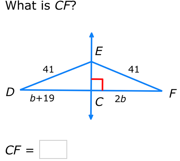 What is CF?
CF=□