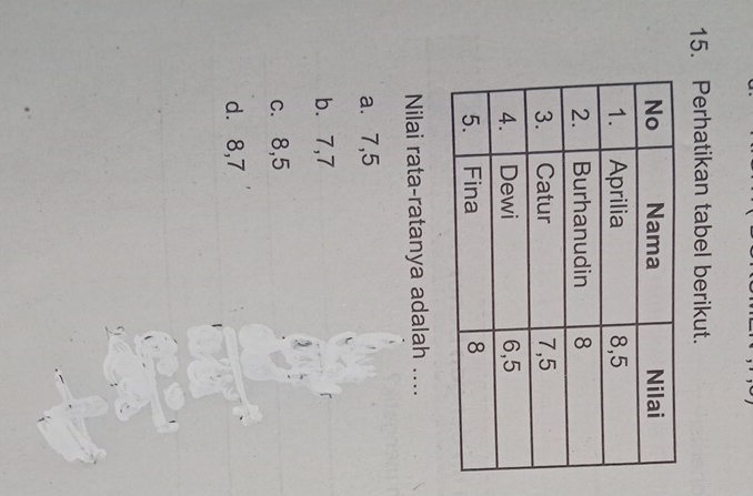 Perhatikan tabel berikut.
Nilai rata-ratanya adalah ....
a⩽ 7, 5
b. 7, 7
c. 8, 5
d. 8, 7