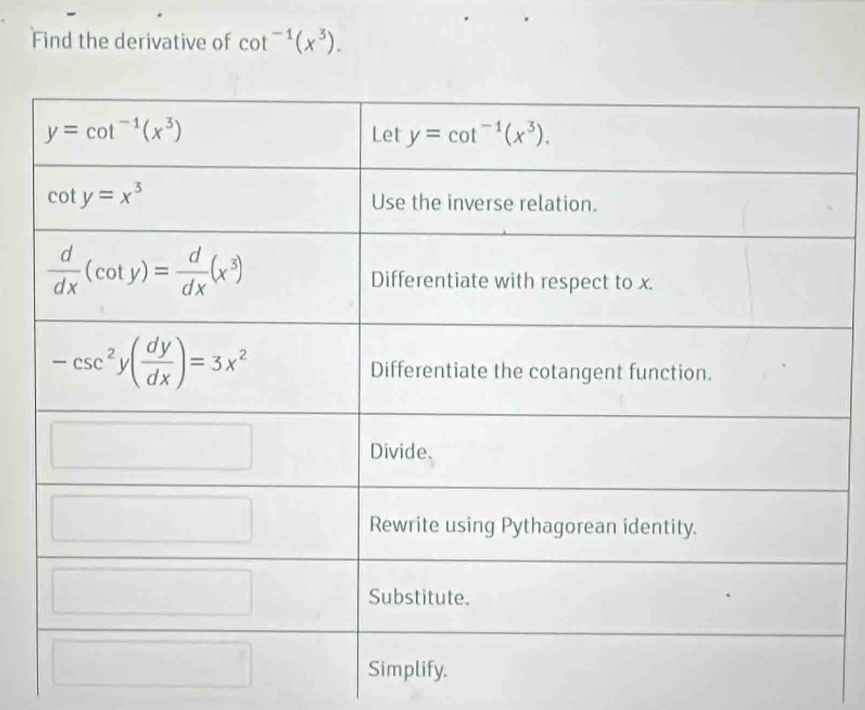 Find the derivative of cot^(-1)(x^3).