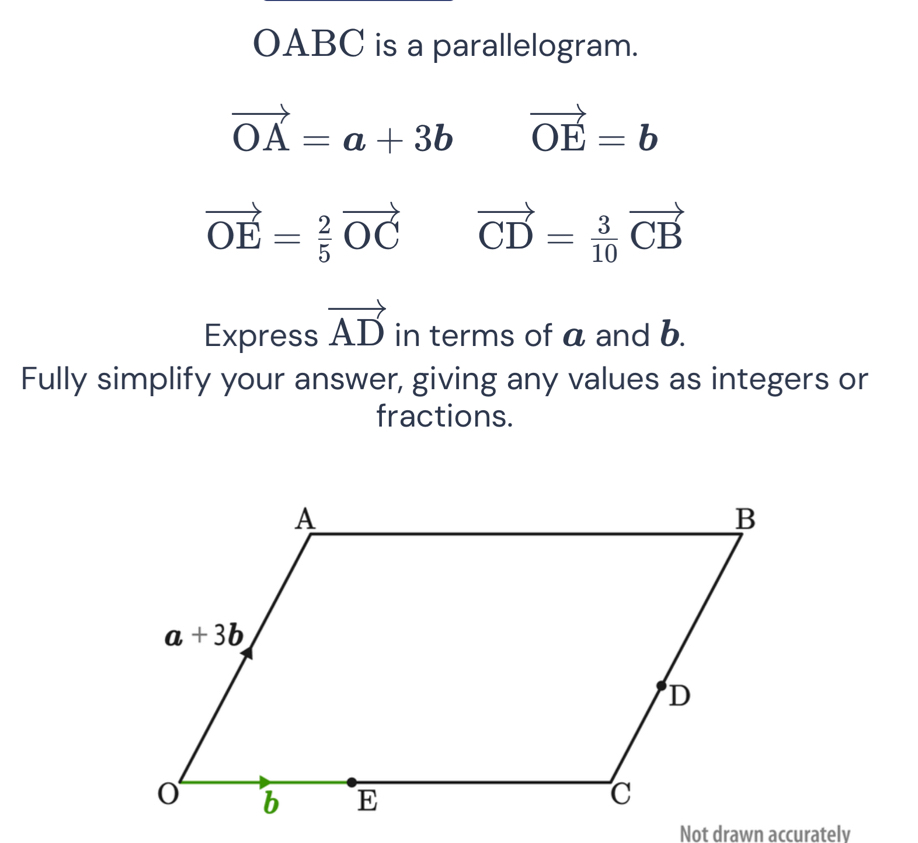 OABC is a parallelogram.
vector OA=a+3b vector OE=b
vector OE= 2/5 vector OC vector CD= 3/10 vector CB
Express vector AD in terms of a and b.
Fully simplify your answer, giving any values as integers or
fractions.
Not drawn accurately