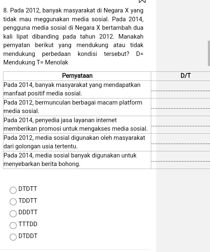 Pada 2012, banyak masyarakat di Negara X yang
tidak mau meggunakan media sosial. Pada 2014,
pengguna media sosial di Negara X bertambah dua
kali lipat dibanding pada tahun 2012. Manakah
pernyatan berikut yang mendukung atau tidak 
mendukung perbedaan kondisi tersebut? D=
Mendukung T= Menolak
P
m
P
m
P
m
P
d
P
m
DTDTT
TDDTT
DDDTT
TTTDD
DTDDT