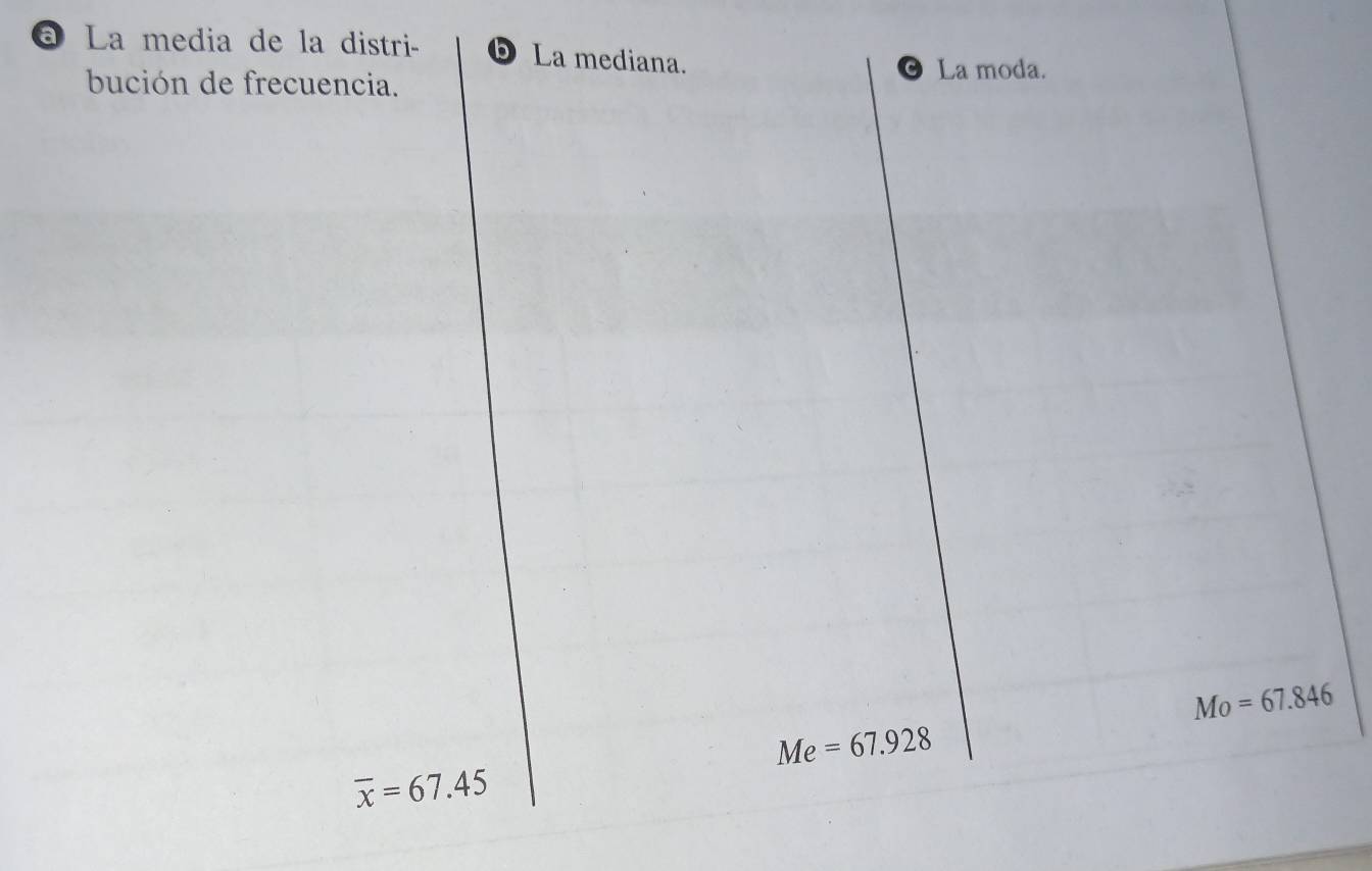 a La media de la distri- ⑤ La mediana. 
bución de frecuencia. 
La moda.
Mo=67.846
Me=67.928
overline x=67.45