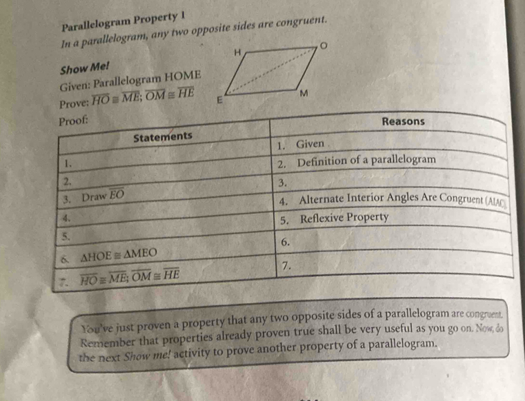 Parallelogram Property 1 
In a parallelogram, any two opposite sides are congruent. 
Show Me! 
Given: Parallelogram HOME
Prove: overline HO≌ overline ME; overline OM≌ overline HE
Proof: Reasons 
Statements 
1. Given 
1. 2. Definition of a parallelogram 
2. 
3. 
3. Draw overline EO
4. Alternate Interior Angles Are Congruent (AIAC) 
4、 5. Reflexive Property 
5. 
6. △ HOE≌ △ MEO 6. 
7 overline HOequiv overline ME; overline OM≌ overline HE
7. 
You've just proven a property that any two opposite sides of a parallelogram are congruent. 
Remember that properties already proven true shall be very useful as you go on. Now, do 
the next Show me! activity to prove another property of a parallelogram.