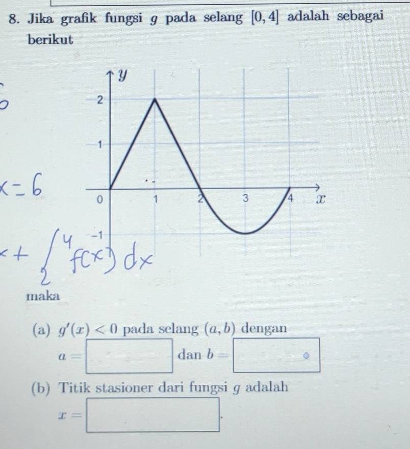 Jika grafik fungsi g pada selang [0,4] adalah sebagai 
berikut 
maka 
(a) g'(x)<0</tex> pada selang (a,b) dengan
a=□ dan b=□°
(b) Titik stasioner dari fungsi ɡ adalah
x=□.