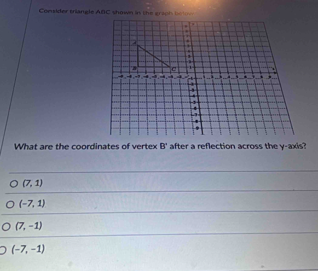 Consider triangle ABC shown in the graph below
What are the coordinates of vertex B' after a reflection across the y-axis?
(7,1)
(-7,1)
(7,-1)
(-7,-1)