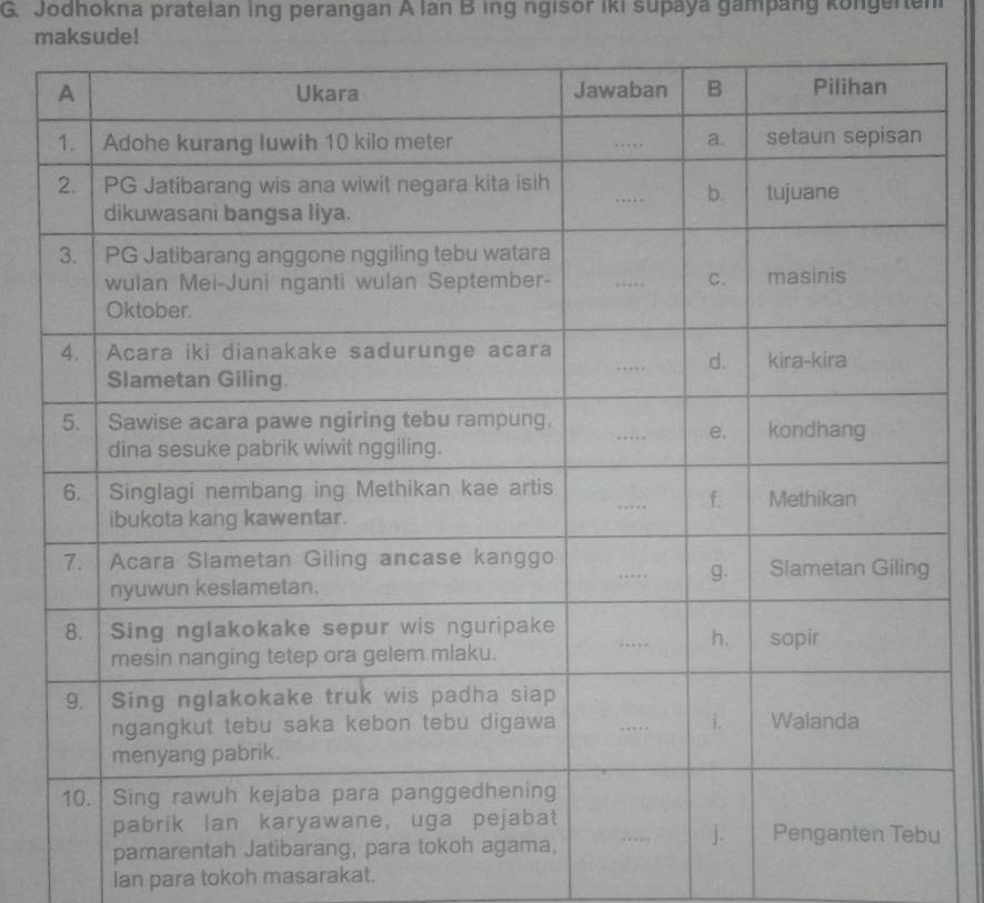 Jodhokna pratelan ing perangan A lan B ing ngisor iki supaya gampang kongerten 
maksude! 
Ian para tokoh masarakat.