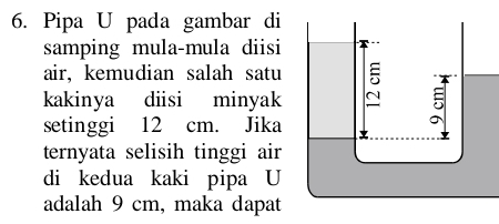 Pipa U pada gambar di 
samping mula-mula diisi 
air, kemudian salah satu 
kakinya diisi minyak 
setinggi 12 cm. Jika 
ternyata selisih tinggi air 
di kedua kaki pipa U 
adalah 9 cm, maka dapat