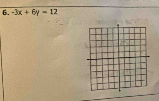 -3x+6y=12