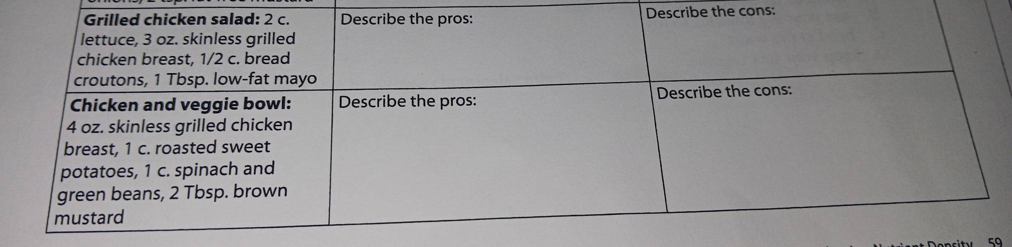 Describe the cons:
59