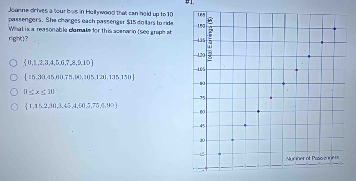 #1.
Joanne drives a tour bus in Hollywood that can hold up to 10
passengers. She charges each passenger $15 dollars to ride. 
What is a reasonable domain for this scenario (see graph at
right)?
 0,1,2,3,4,5,6,7,8,9,10
 15,30,45,60,75,90,105,120,135,150
0≤ x≤ 10
 1,15,2,30,3,45,4,60,5,75,6,90