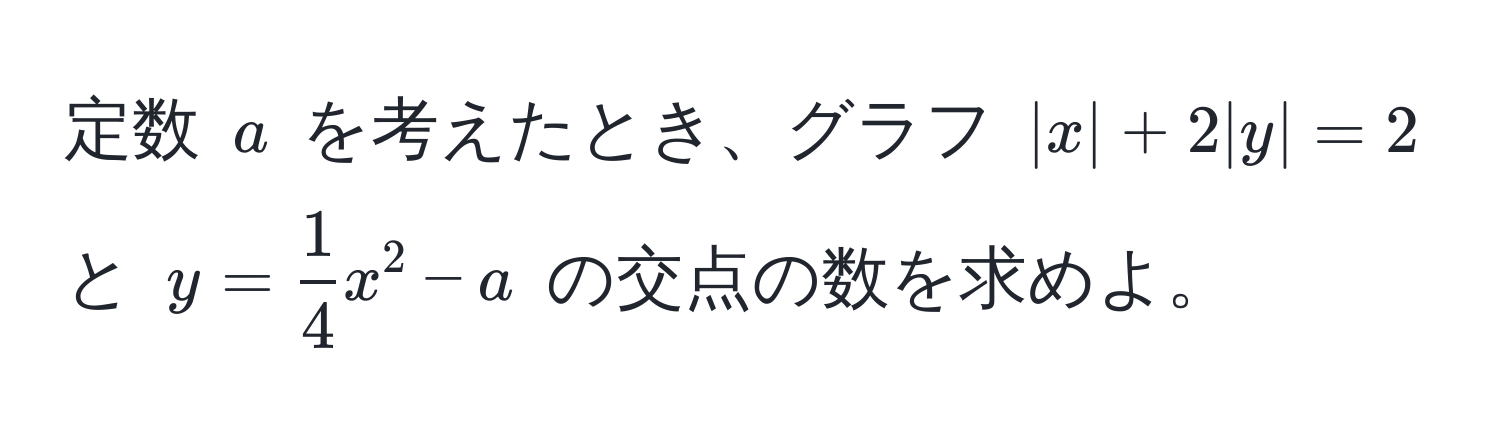 定数 ( a ) を考えたとき、グラフ ( |x| + 2|y| = 2 ) と ( y =  1/4 x^2 - a ) の交点の数を求めよ。