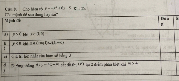 Cho hàm số y=-x^2+6x-5. Khi đó:
S