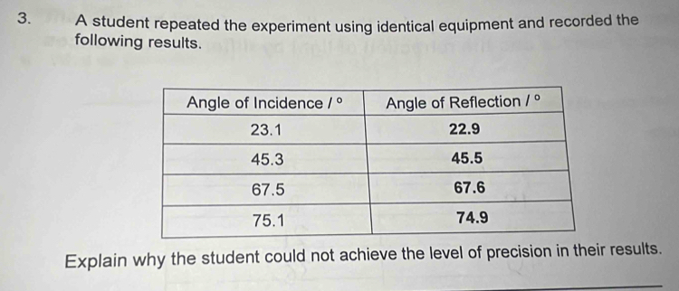 A student repeated the experiment using identical equipment and recorded the
following results.
Explain why the student could not achieve the level of precision in their results.