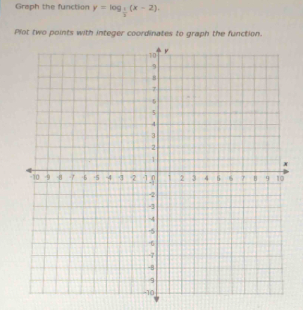 Graph the function y=log _ 1/2 (x-2). 
Plot two points with integer coordinates to graph the function.