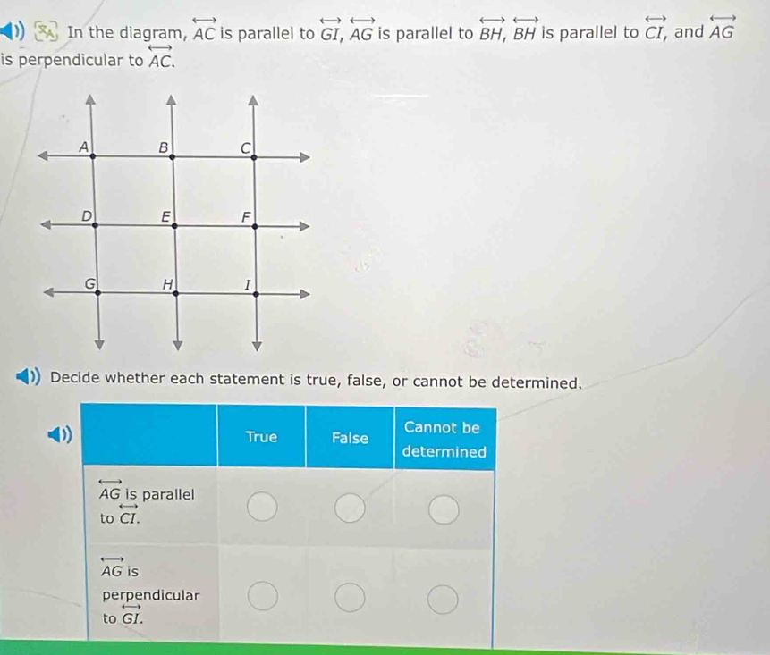 ) In the diagram, overleftrightarrow AC is parallel to overleftrightarrow GI, overleftrightarrow AG is parallel to overleftrightarrow BH, overleftrightarrow BH is parallel to overleftrightarrow CI, and overleftrightarrow AG
is perpendicular to overleftrightarrow AC. 
Decide whether each statement is true, false, or cannot be determined.
Cannot be
) True False determined
overleftrightarrow AG is parallel
to overleftrightarrow CI.
overleftrightarrow AG is
perpendicular
to overleftrightarrow GI.