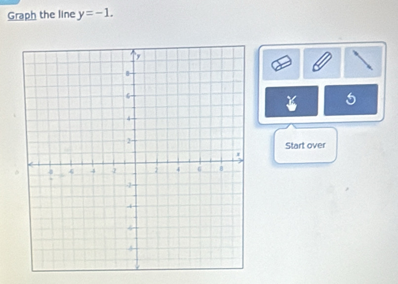 Graph the line y=-1. 
Start over