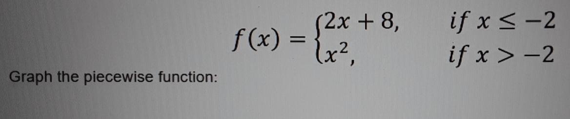 f(x)=beginarrayl 2x+8,ifx≤ -2 x^2,ifx>-2endarray.
Graph the piecewise function: