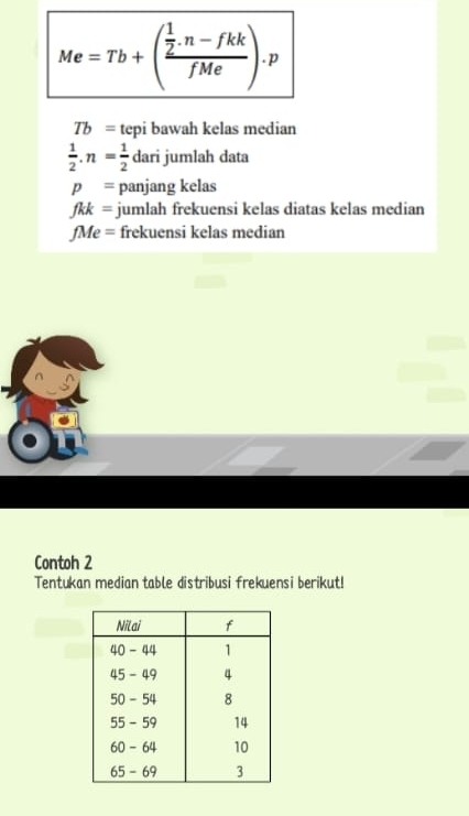 Me=Tb+(frac  1/2 .n-fkkfMe).p
Tb= tepi bawah kelas median
 1/2 .n= 1/2  dari jumlah data
p= panjang kelas
fkk = jumlah frekuensi kelas diatas kelas median 
fMe = frekuensi kelas median 
Contoh 2 
Tentukan median table distribusi frekuensi berikut!