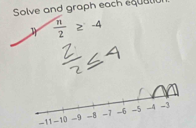 Solve and graph each equation.
 n/2 ≥ -4