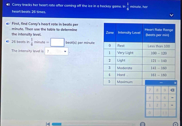 Corey tracks her heart rate after coming off the ice in a hockey game. In  1/6  minute, her frac  2/1 /2
heart beats 26 times.
First, find Corey's heart rate in beats per
minute. Then use the table to determine 
the intensity level. 
O 26 beats in  1/6 minute=□ beat(s) per minute
The intensity level is ?