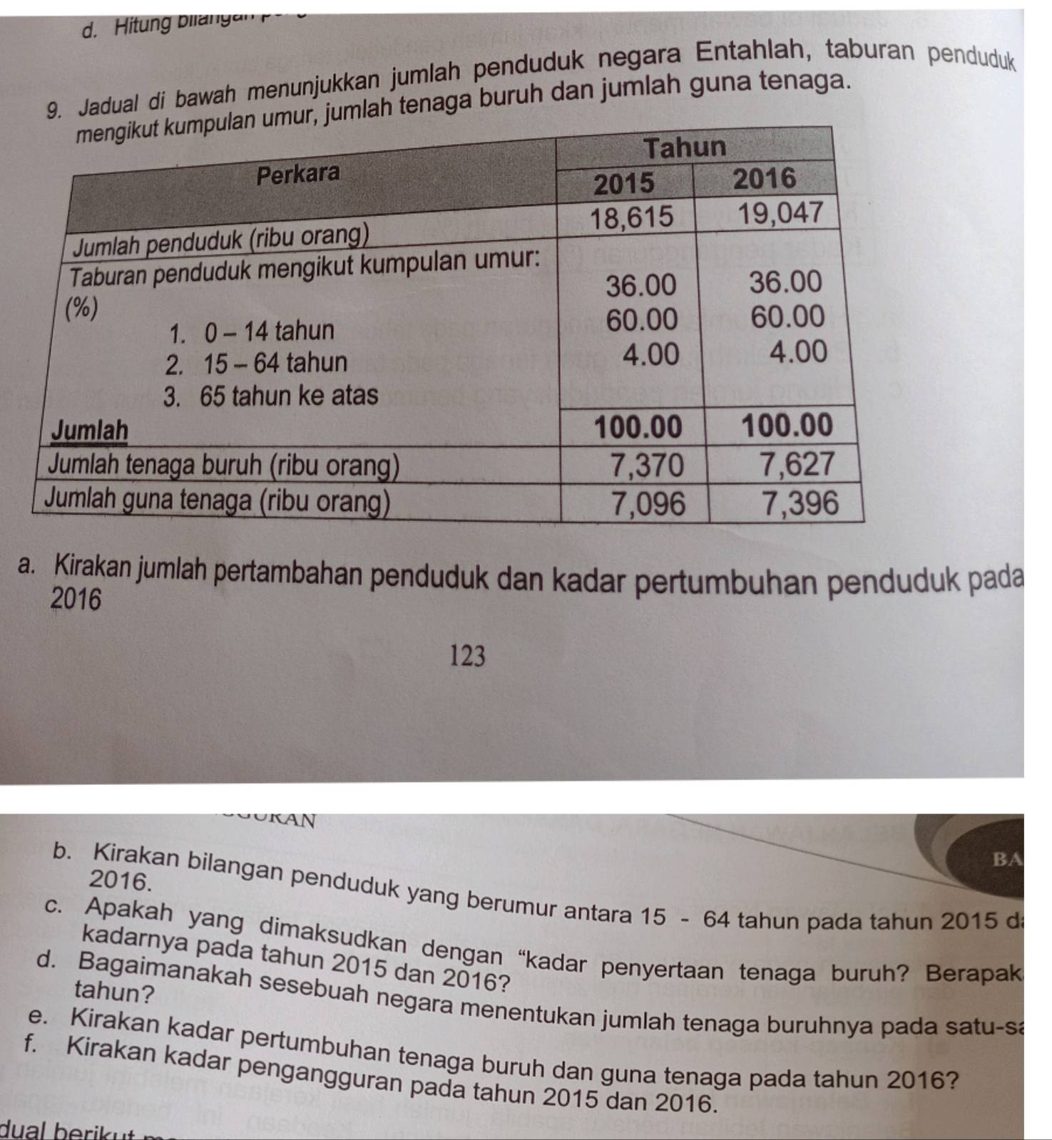 Hitung biia  g an 
9. Jadual di bawah menunjukkan jumlah penduduk negara Entahlah, taburan penduduk
h tenaga buruh dan jumlah guna tenaga.
a. Kirakan jumlah pertambahan penduduk dan kadar pertumbuhan penduduk pada
2016
123
UKAN
BA
2016.
b. Kirakan bilangan penduduk yang berumur antara 15 - 64 tahun pada tahun 2015 d
c. Apakah yang dimaksudkan dengan “kadar penyertaan tenaga buruh? Berapak
kadarnya pada tahun 2015 dan 2016?
tahun?
d. Bagaimanakah sesebuah negara menentukan jumlah tenaga buruhnya pada satu-sa
e. Kirakan kadar pertumbuhan tenaga buruh dan guna tenaga pada tahun 2016?
f. Kirakan kadar pengangguran pada tahun 2015 dan 2016.
dual berikut