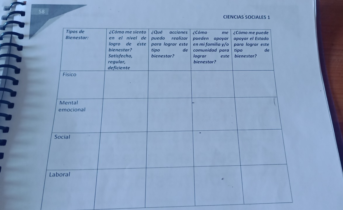 CIENCIAS SOCIALES 1