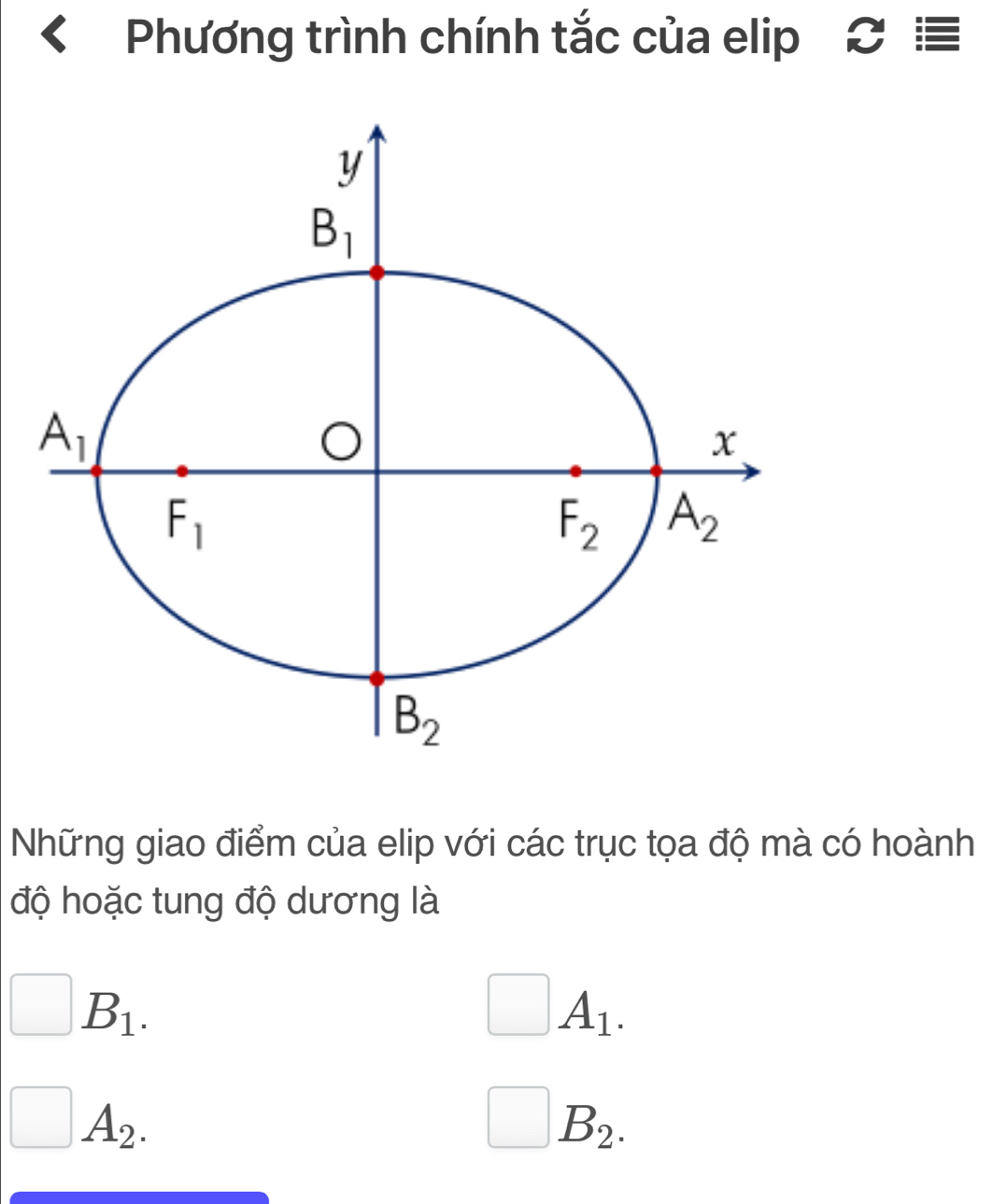 Phương trình chính tắc của elip Cequiv
Những giao điểm của elip với các trục tọa độ mà có hoành
độ hoặc tung độ dương là
□ B_1.
A_1.
□ ,□ ) A_2.
B_2.