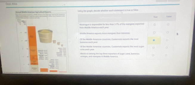 Desk Atlas 
decide whether each statement is true or false