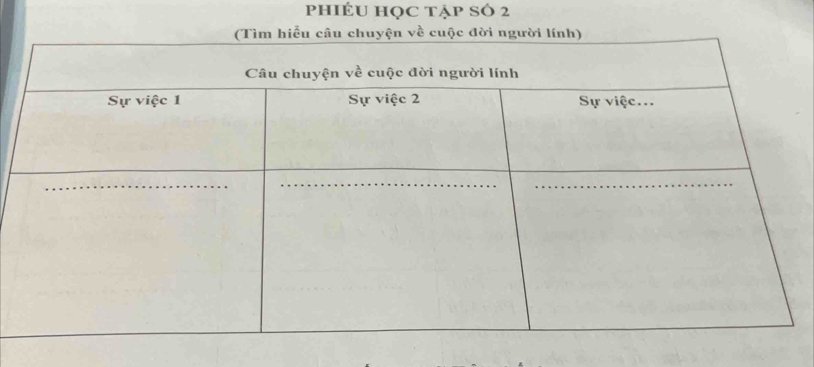 phIÉU HọC tẠp SÓ 2