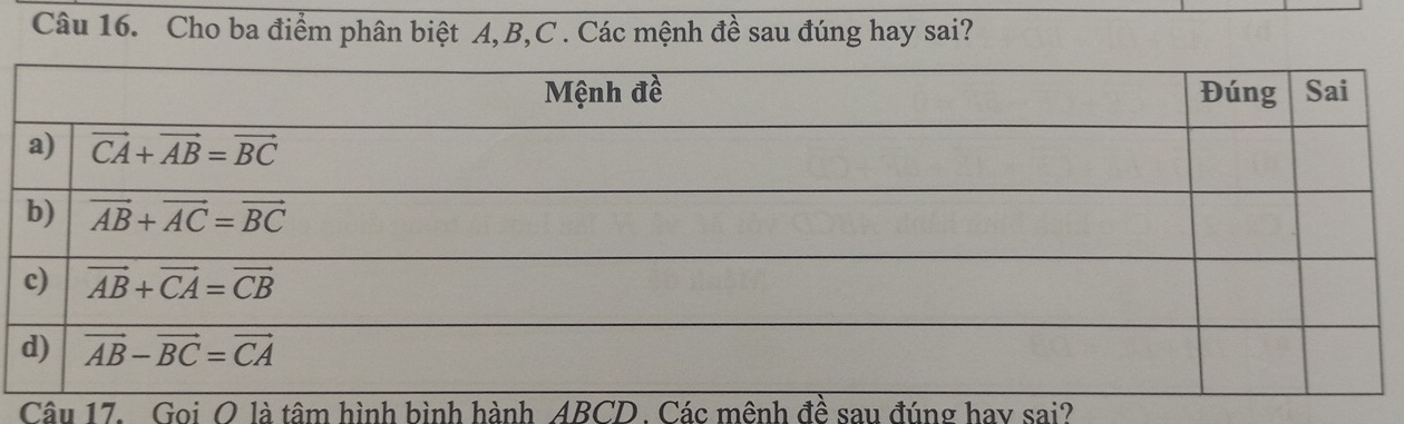 Cho ba điểm phân biệt A,B,C . Các mệnh đề sau đúng hay sai?
Câu 17. Goi O là tâm hình bình hành ABCD. Các mênh đề sau đúng hay sai?