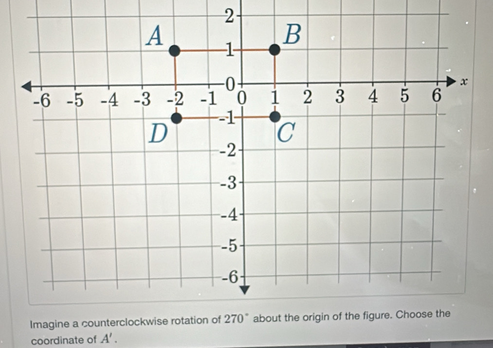 coordinate of A'.