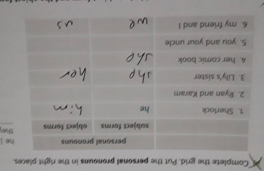 Complete the grid. Put the personal pronouns in the right places. 
e l 
e 
_