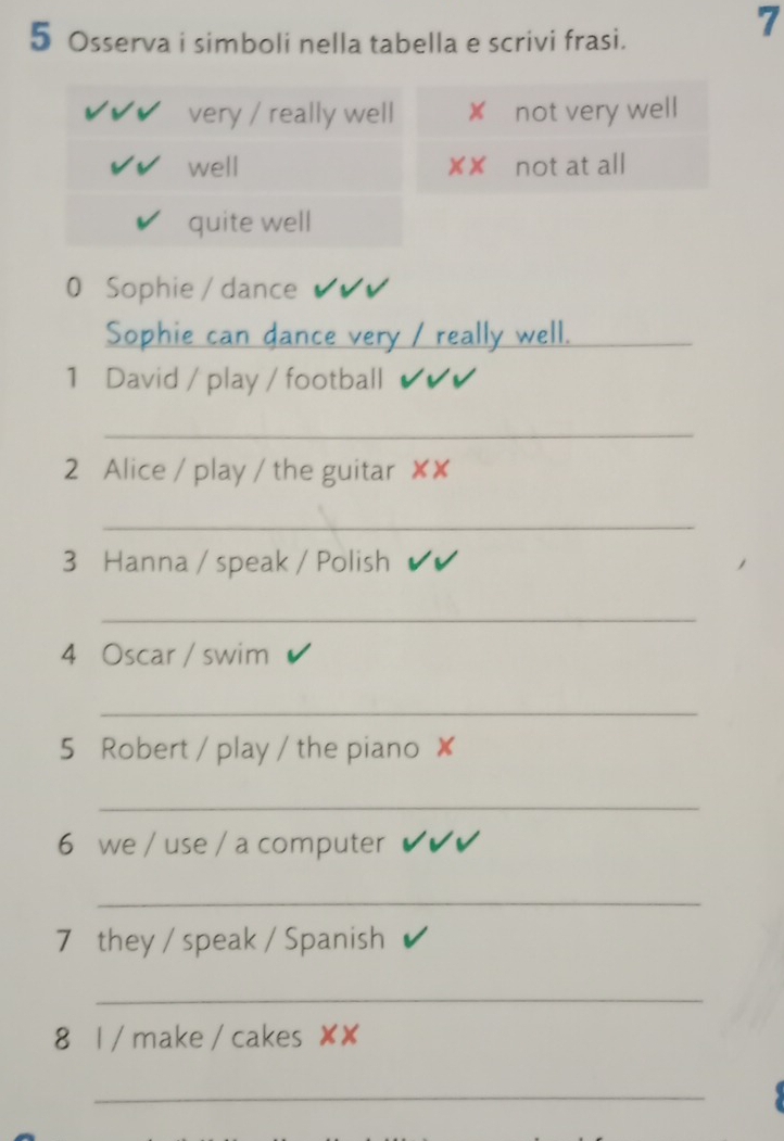 Osserva i simboli nella tabella e scrivi frasi.
7
very / really well not very well
well xx not at all
quite well
0 Sophie / dance VV
Sophie can dance very / really well._
1 David / play / football
_
2 Alice / play / the guitar ✘✘
_
3 Hanna / speak / Polish
_
4 Oscar / swim
_
5 Robert / play / the piano ✘
_
6 we / use / a computer
_
7 they / speak / Spanish
_
8 l / make / cakes ✘✘
_