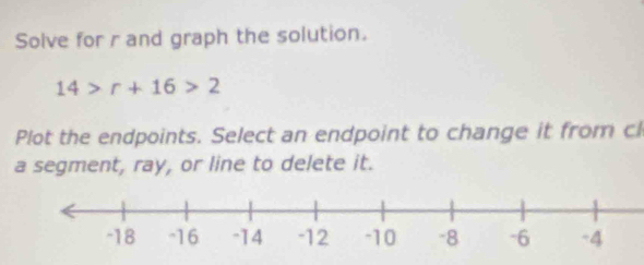 Solve for r and graph the solution.
14>r+16>2
Plot the endpoints. Select an endpoint to change it from cl 
a segment, ray, or line to delete it.