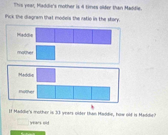 This year, Maddie's mother is 4 times older than Maddie. 
Pick the diagram that models the ratio in the story. 
Maddie 
mother 
If Maddie's mother is 33 years older than Maddie, how old is Maddie? 
years old 
Gubmit