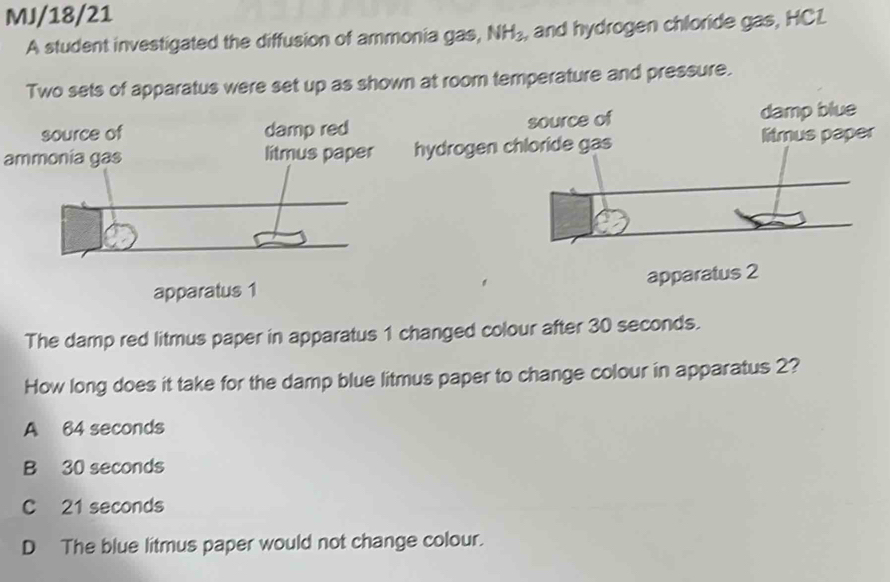 MJ/18/21
A student investigated the diffusion of ammonia gas, NH_3 , and hydrogen chloride gas, HCL
Two sets of apparatus were set up as shown at room temperature and pressure.
source of damp red source of damp blue
ammonia gas litmus paper hydrogen chloride gas litmus paper
apparatus 1 apparatus 2
The damp red litmus paper in apparatus 1 changed colour after 30 seconds.
How long does it take for the damp blue litmus paper to change colour in apparatus 2?
A 64 seconds
B 30 seconds
C 21 seconds
D The blue litmus paper would not change colour.