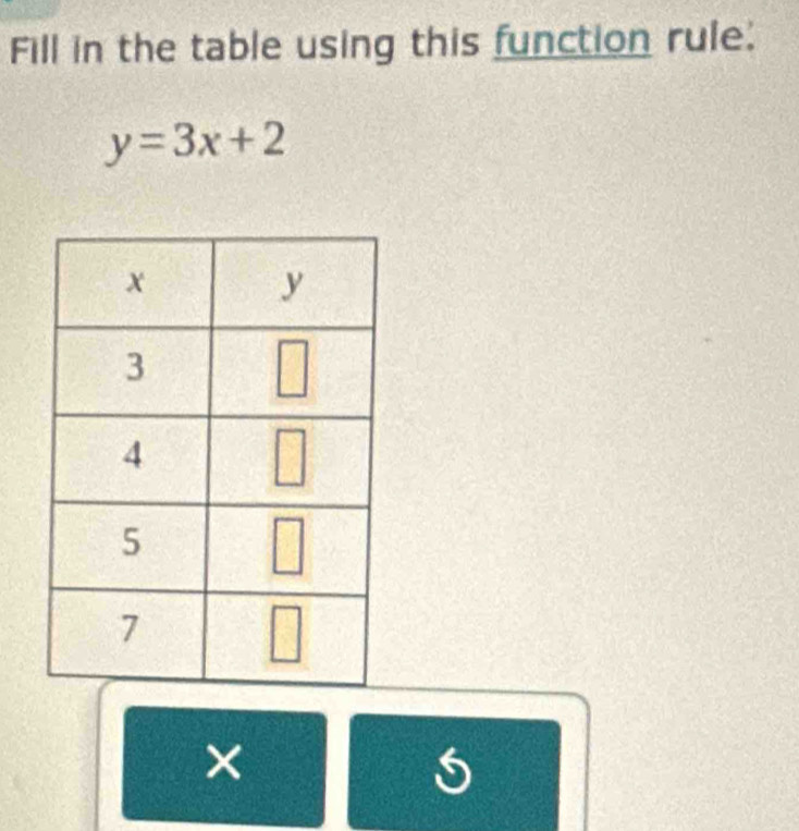 Fill in the table using this function rule:
y=3x+2
×
5