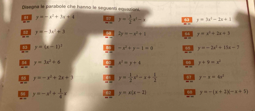 Disegna le parabole che hanno le seguenti equazioni. 
51 y=-x^2+3x+4
57 y= 3/2 x^2-x
63 y=3x^2-2x+1
52 y=-3x^2+3
58 2y=-x^2+1 64 y=x^2+2x+3
53 y=(x-1)^2 -x^2+y-1=0 y=-2x^2+15x-7
59 
65 
54 y=3x^2+6 60 x^2=y+4 66 y+9=x^2
55 y=-x^2+2x+3 61 y= 1/2 x^2-x+ 1/2  67 y-x=4x^2
- 
56 y=-x^2+ 1/4 x 62 y=x(x-2) 68 y=-(x+2)(-x+5)