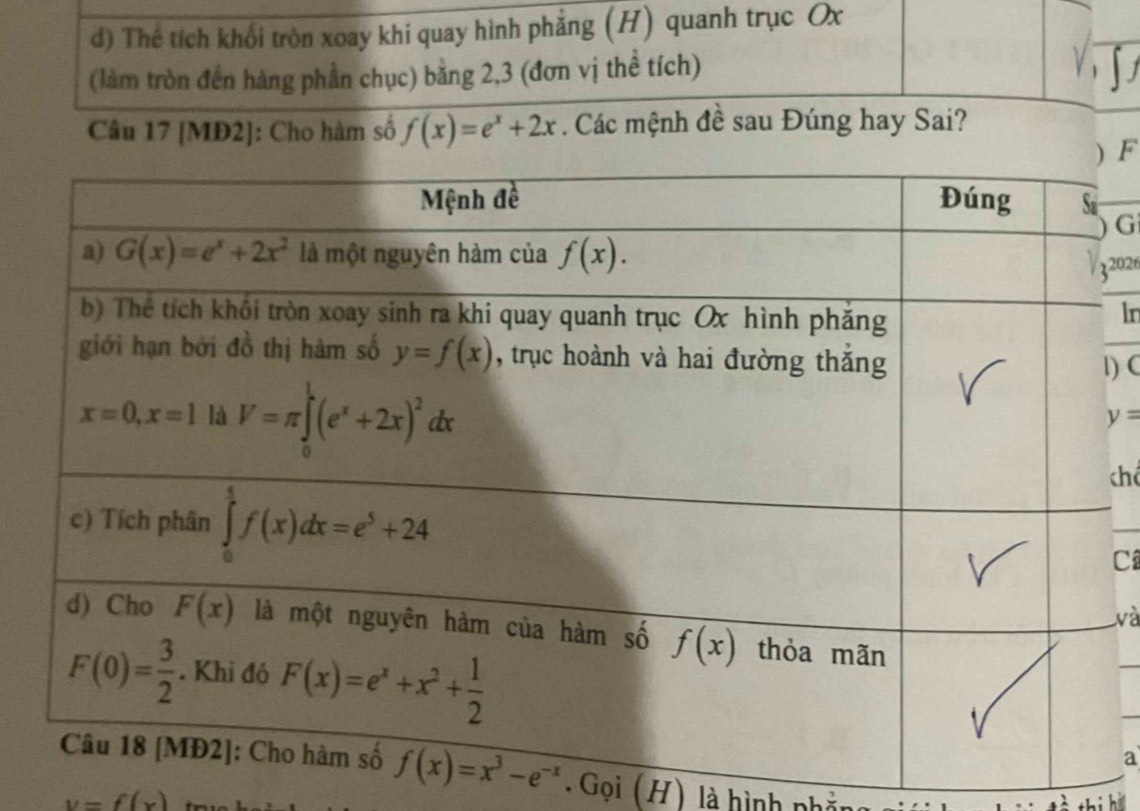 Thê tích khối tròn xoay khi quay hình phẳng (H) quanh trục Ox
(làm tròn đến hàng phần chục) bằng 2,3 (đơn vị thể tích)
Câu 17 [MĐ2]: Cho hàm số f(x)=e^x+2x. Các mệnh đề sau Đúng hay Sai?
F
G
2026
ln
1) C
y=
chế
C
và
a
. Gọi (H) là hình phảt
y=f(x)