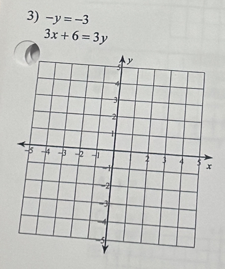 -y=-3
3x+6=3y