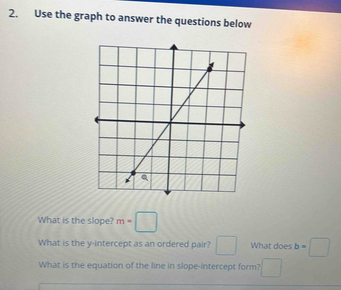 Use the graph to answer the questions below 
What is the slope? m=□
What is the y-intercept as an ordered pair? □ What does b=□
What is the equation of the line in slope-intercept form? □