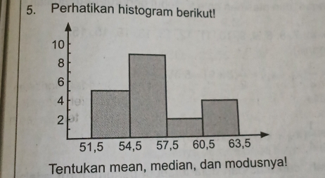 Perhatikan histogram berikut! 
Tentukan mean, median, dan modusnya!